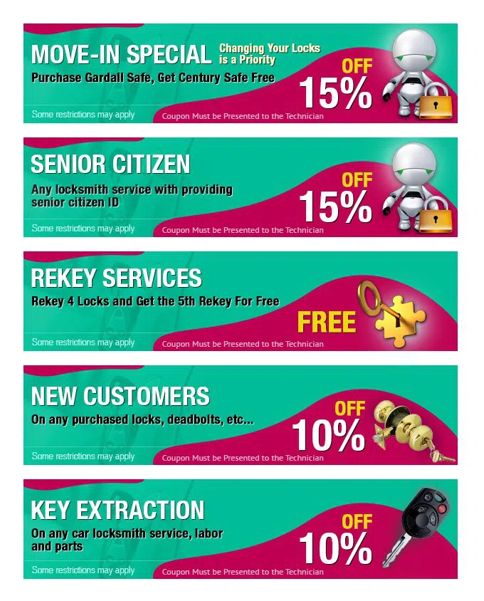 Baldwin Locksmith Store Laurel, MD 301-804-0066 - cpn-cont-68-16mod